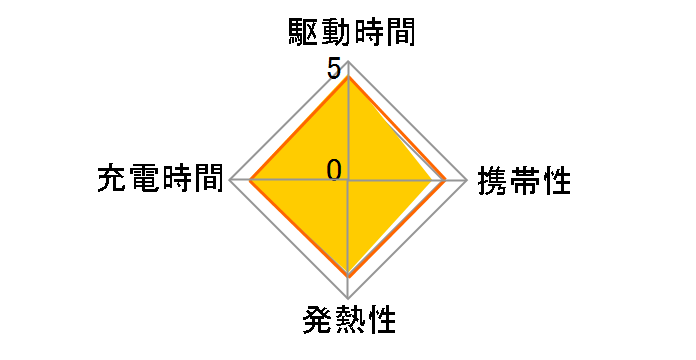 eneloop(�G�l���[�v)�P3�`4�t�{���}���[�d��Z�b�gN-M58TGS�̃��[�U�[���r���[