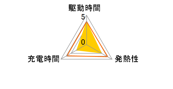 NP-QM71�̃��[�U�[���r���[