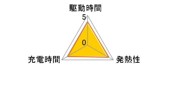 ACC-TCH7�̃��[�U�[���r���[