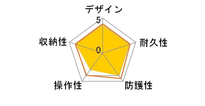 EWC-80�̃��[�U�[���r���[