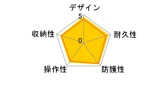 WP-FXF30 �h���v���e�N�^�[�̃��[�U�[���r���[