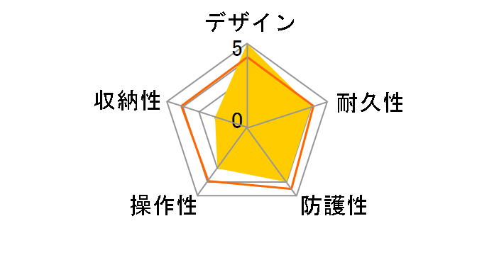 WP-FXF40 �h���v���e�N�^�̃��[�U�[���r���[