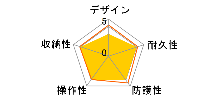 WP-FXZ100 �h���v���e�N�^�̃��[�U�[���r���[