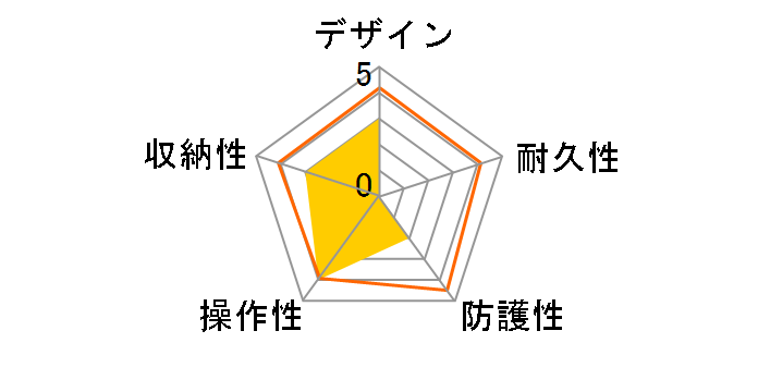 WP-FXF100 �h���v���e�N�^�̃��[�U�[���r���[