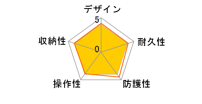 WP-CP1 �E�H�[�^�[�v���[�t�P�[�X�̃��[�U�[���r���[