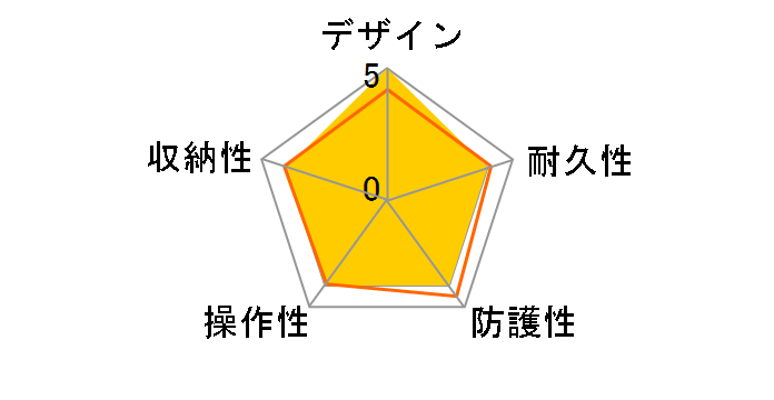 PT-034 �h���v���e�N�^�̃��[�U�[���r���[