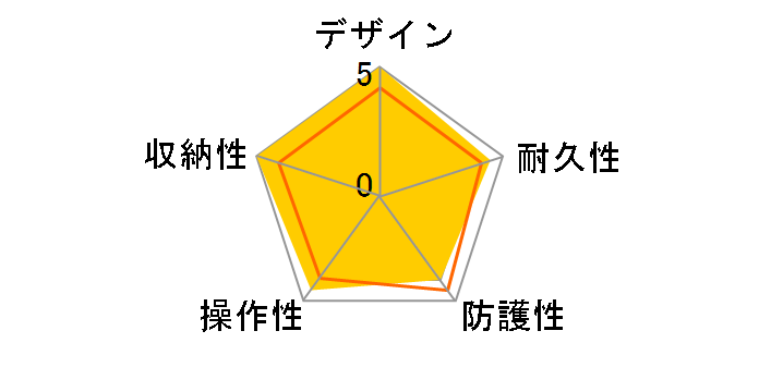 PT-E03 �h���v���e�N�^�̃��[�U�[���r���[