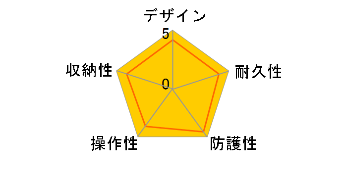 SPK-THC �X�|�[�c�p�b�N�̃��[�U�[���r���[