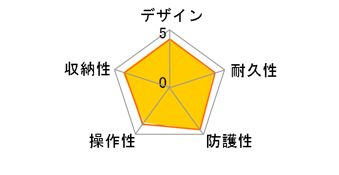 SPK-HCD �X�|�[�c�p�b�N�̃��[�U�[���r���[