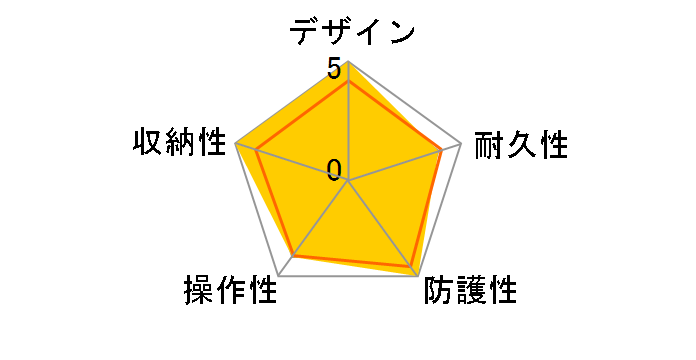 WR-MG200 �}�����P�[�X�̃��[�U�[���r���[