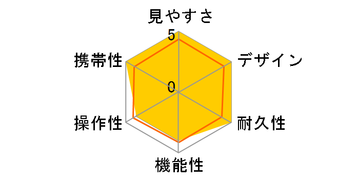 AybNXv HR 8x25̃[U[r[