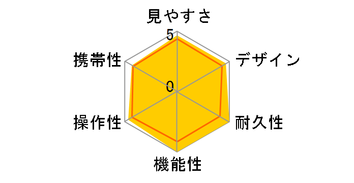 �A�y�b�N�X�v�� HR 8x42�̃��[�U�[���r���[