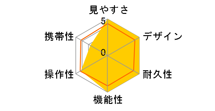 �A�X�R�b�g ZR 7x50WP�̃��[�U�[���r���[