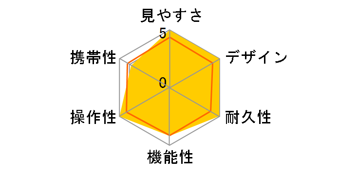 8x42EXWP I�̃��[�U�[���r���[