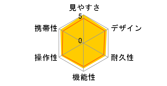 10x25HG L DCF�̃��[�U�[���r���[