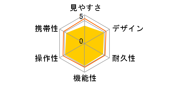 ���i�[�N 10x42D CF�̃��[�U�[���r���[