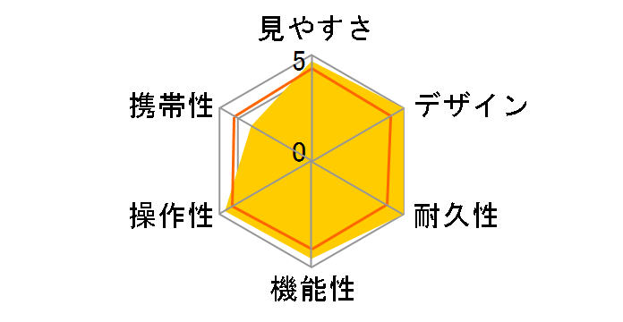 �A�N�V����EX 8x40 CF�̃��[�U�[���r���[