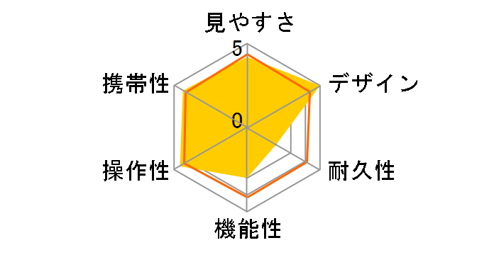 �X�v�����gIV 8x21 CF�̃��[�U�[���r���[