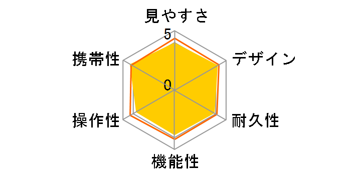 �X�|�[�c�X�^�[EX 8x25D CF�̃��[�U�[���r���[