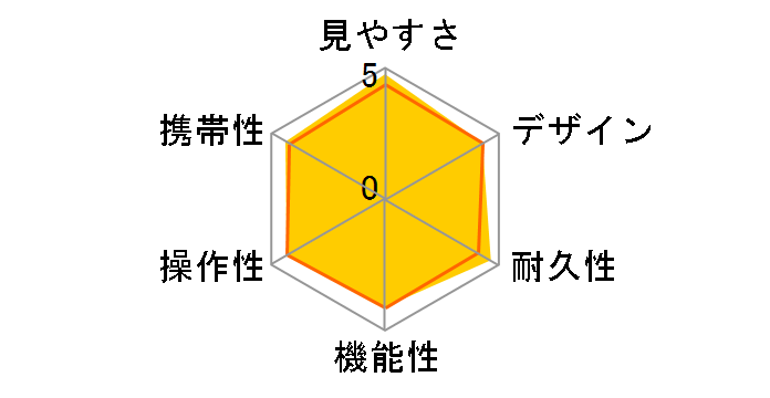 �X�|�[�c�X�^�[EX 10x25D CF�̃��[�U�[���r���[