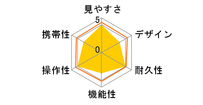 BK-8040 8�{40�~���̃��[�U�[���r���[