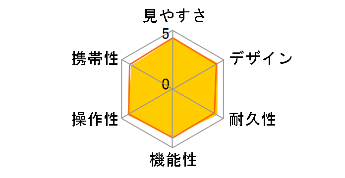 New Mirage 7x50 031681�̃��[�U�[���r���[