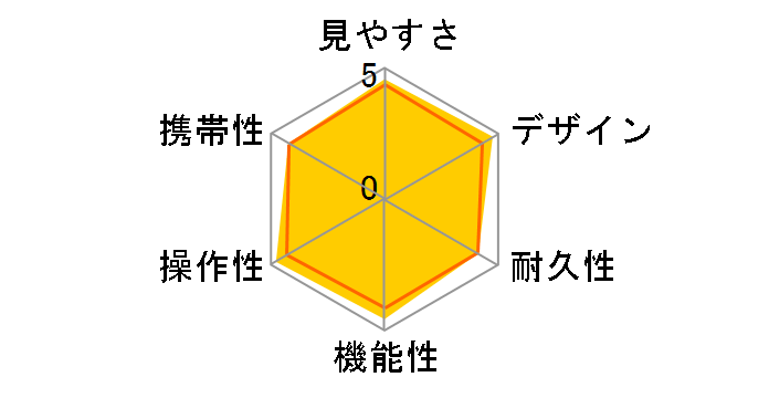 BD32-8�̃��[�U�[���r���[