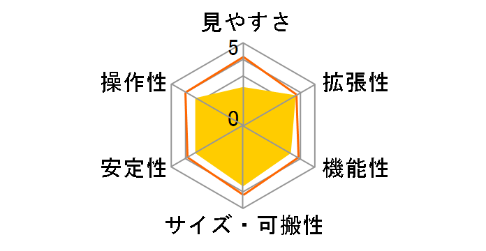 NEW KDS 76-700�̃��[�U�[���r���[