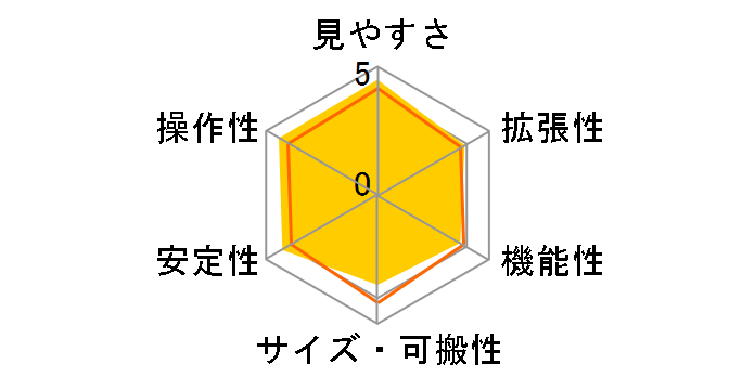 �|���^II A80Mf�̃��[�U�[���r���[