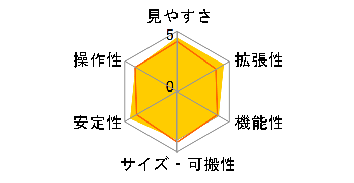 �|���^II A80M�̃��[�U�[���r���[