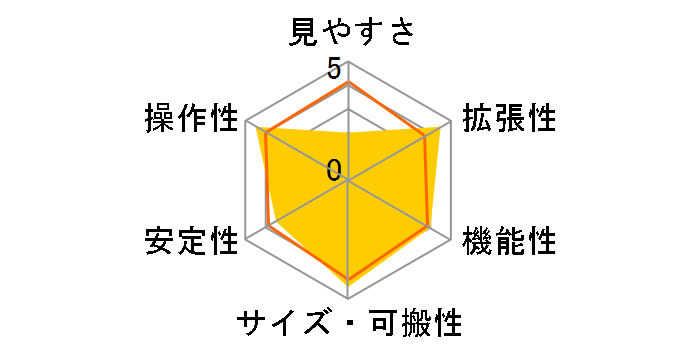 MT-70R�̃��[�U�[���r���[