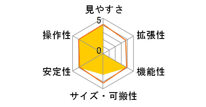 K-90M�̃��[�U�[���r���[