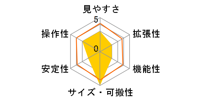 TS-70�̃��[�U�[���r���[