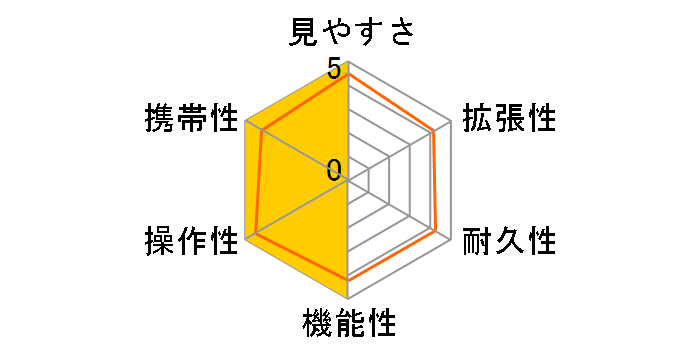 �j�R���t�B�[���h�X�R�[�v ED50-A�̃��[�U�[���r���[