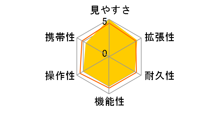 �j�R���t�B�[���h�X�R�[�v ED50�̃��[�U�[���r���[