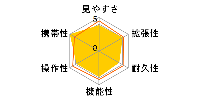 A} 52-Ã[U[r[