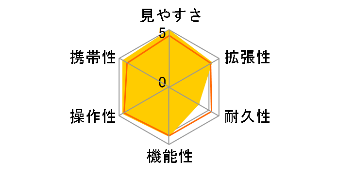 �X�|�b�e�B���O�X�R�[�v PF-80ED�̃��[�U�[���r���[