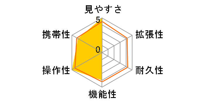 �X�|�b�e�B���O�X�R�[�v PF-65EDAII�̃��[�U�[���r���[