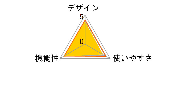 TC-80N3�̃��[�U�[���r���[