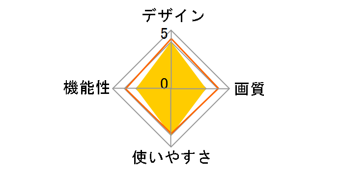 DMF056U�̃��[�U�[���r���[