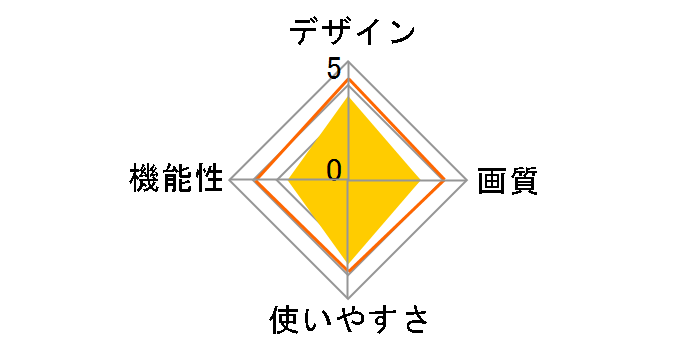 DMF080WS�̃��[�U�[���r���[