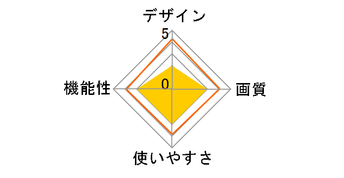 DF150-512S�̃��[�U�[���r���[