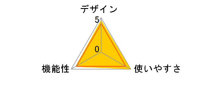 VRD-MC5�̃��[�U�[���r���[