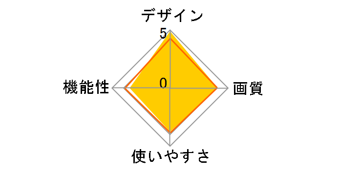 DPF-D70�̃��[�U�[���r���[