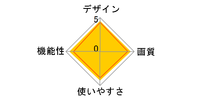 DPF-V700�̃��[�U�[���r���[