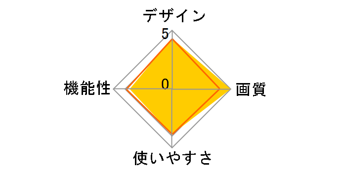 DPF-V900�̃��[�U�[���r���[