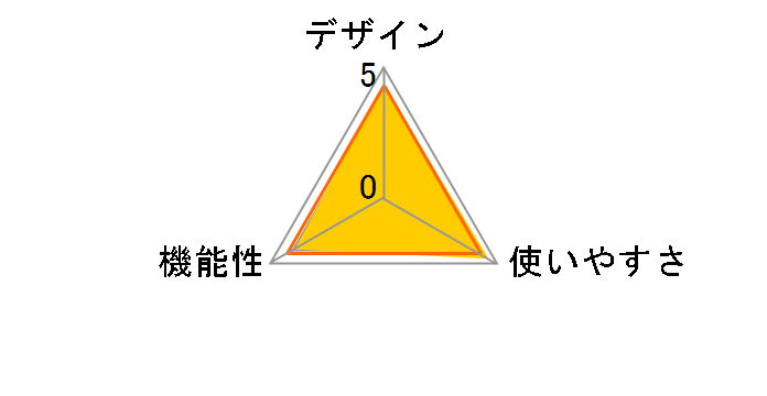 VG-B30AM�̃��[�U�[���r���[