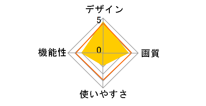 SPF-83H�̃��[�U�[���r���[