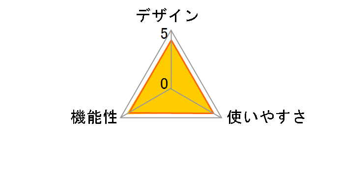 DMW-RSL1�̃��[�U�[���r���[