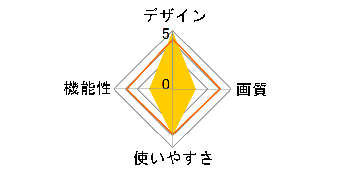 XSJ-01030B�̃��[�U�[���r���[